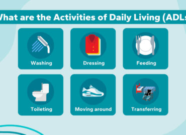 Exploring the 12 Activities of Daily Living (ADLs)